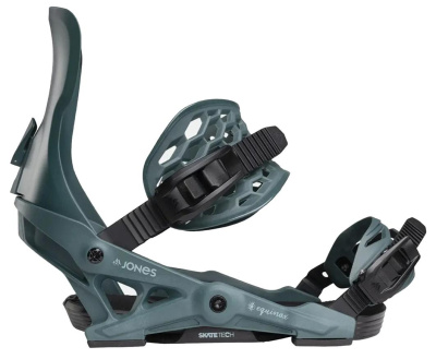 Картинка Крепления для сноуборда женские Jones Women's Equinox Teal от магазина Адреналин Крепления для сноуборда женские Jones Women's Equinox Teal от магазина Адреналин