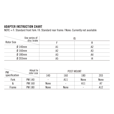 Картинка Адаптер дискового тормоза Tektro A12 передний для вилки с PM180, совместим с передним ротором 203мм, от магазина Адреналин Адаптер дискового тормоза Tektro A12 передний для вилки с PM180, совместим с передним ротором 203мм, от магазина Адреналин